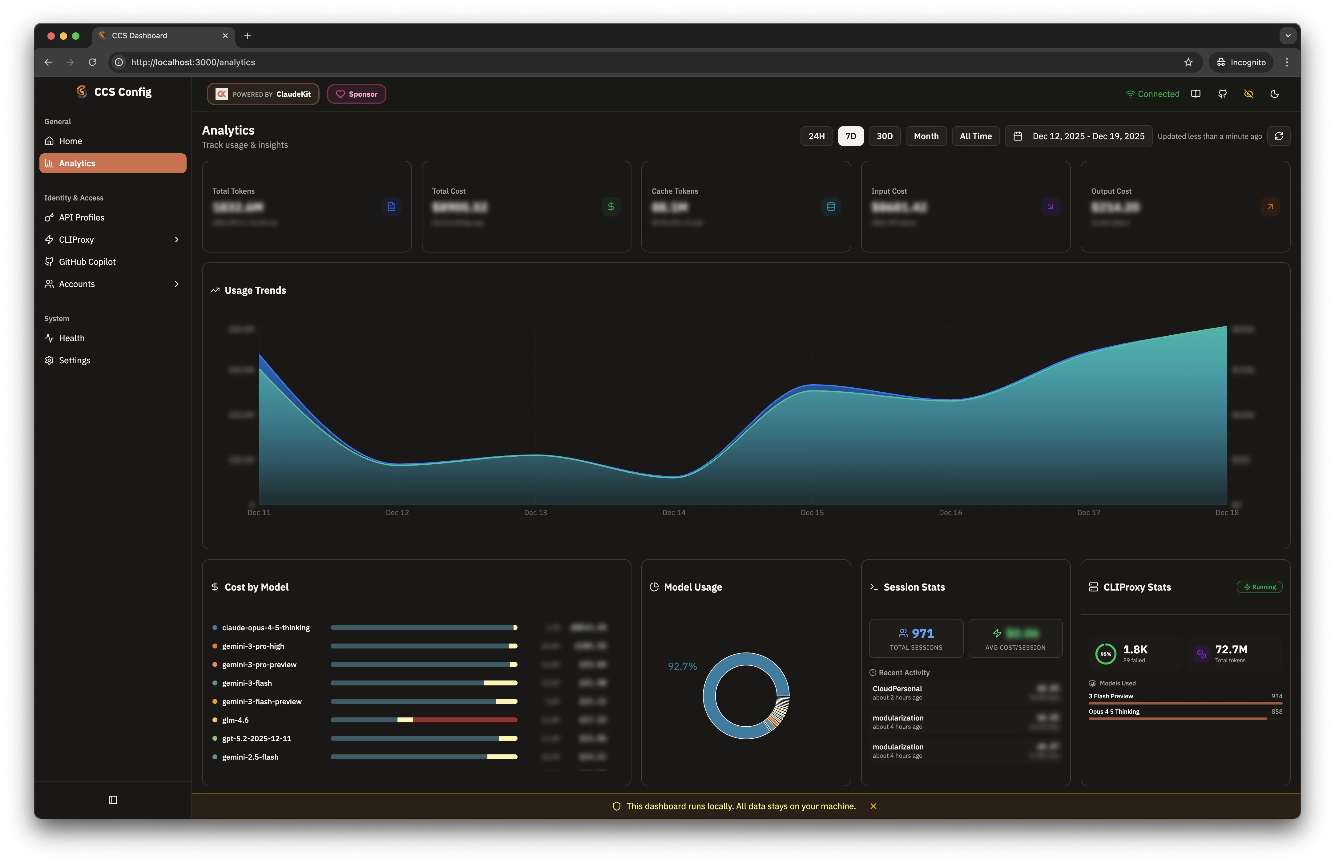 Analytics