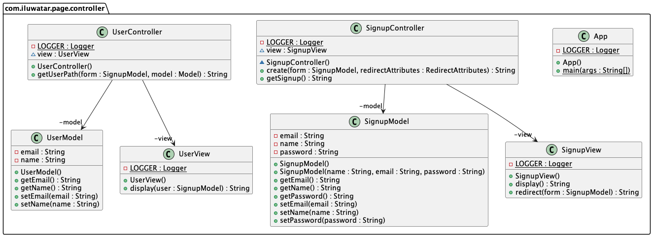 Page Controller