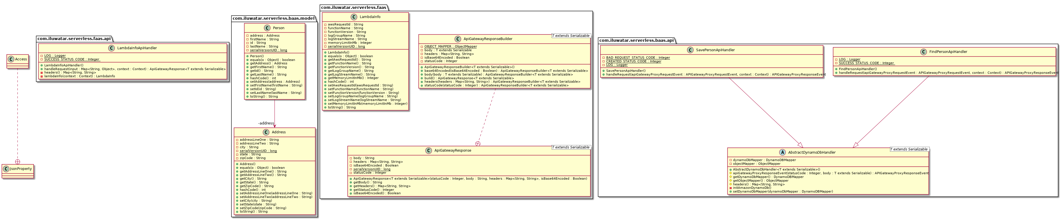 Serverless pattern class diagram alt text
