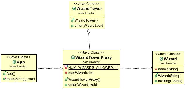 Proxy alt text